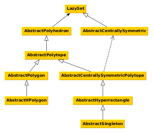 ../assets/interfaces.png