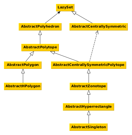../assets/interfaces.png