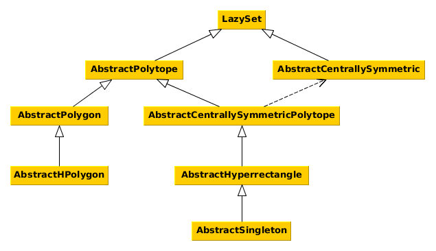 ../assets/interfaces.png