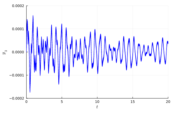 Example block output