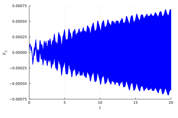 Example block output