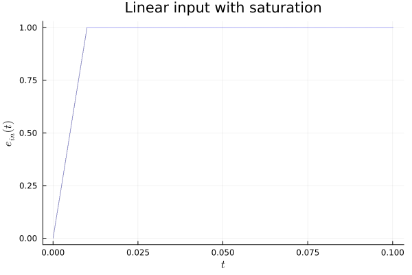 Example block output