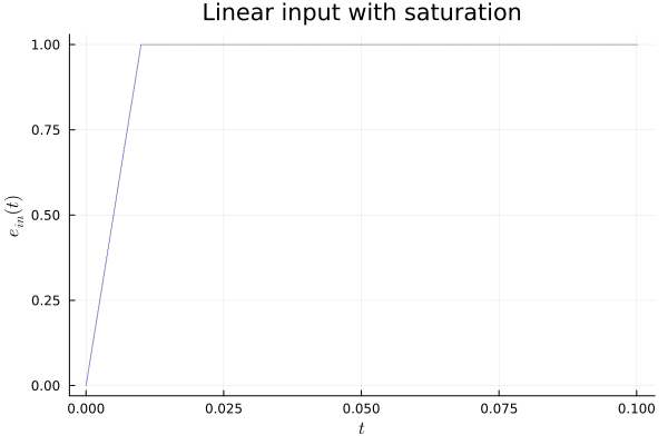 Example block output