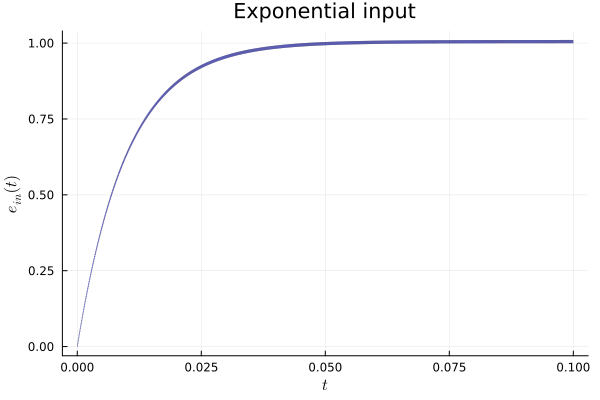 Example block output