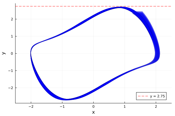 Example block output