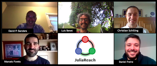 Best Result Award: Applied Verification for Continuous and Hybrid Systems 2020